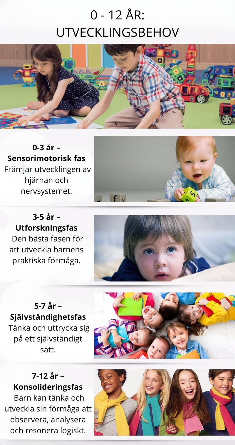 Magnetiska byggblock – Kreativt bygg set för barn