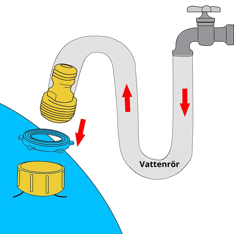 💦 Hållbar Vattenspridarmatta för Barn – Splash & Lek matta